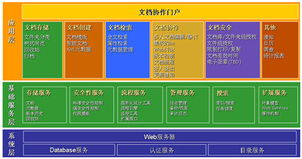 大显产品 赋能政府、学校与企业的智慧解决方案