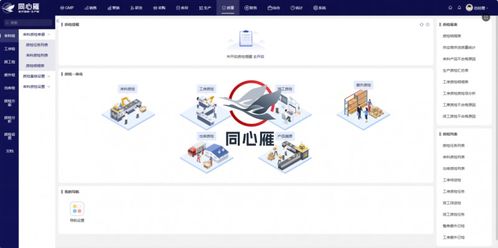 同心雁S-ERP筑牢医疗器械企业生产管理根基 生产数智化管控，提质降本更省心