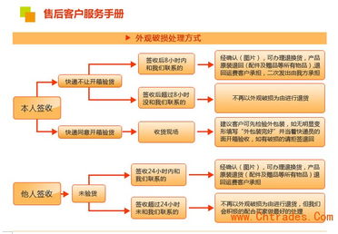 15寸安卓商务电脑 工业触摸一体机如何重塑企业管理新范式